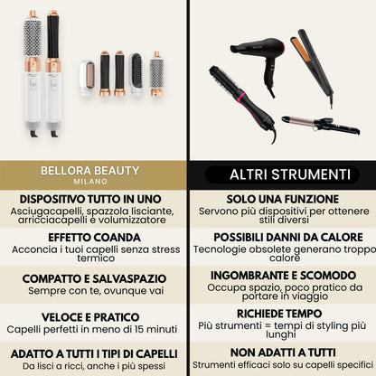 Bellora 5 in 1 Pro