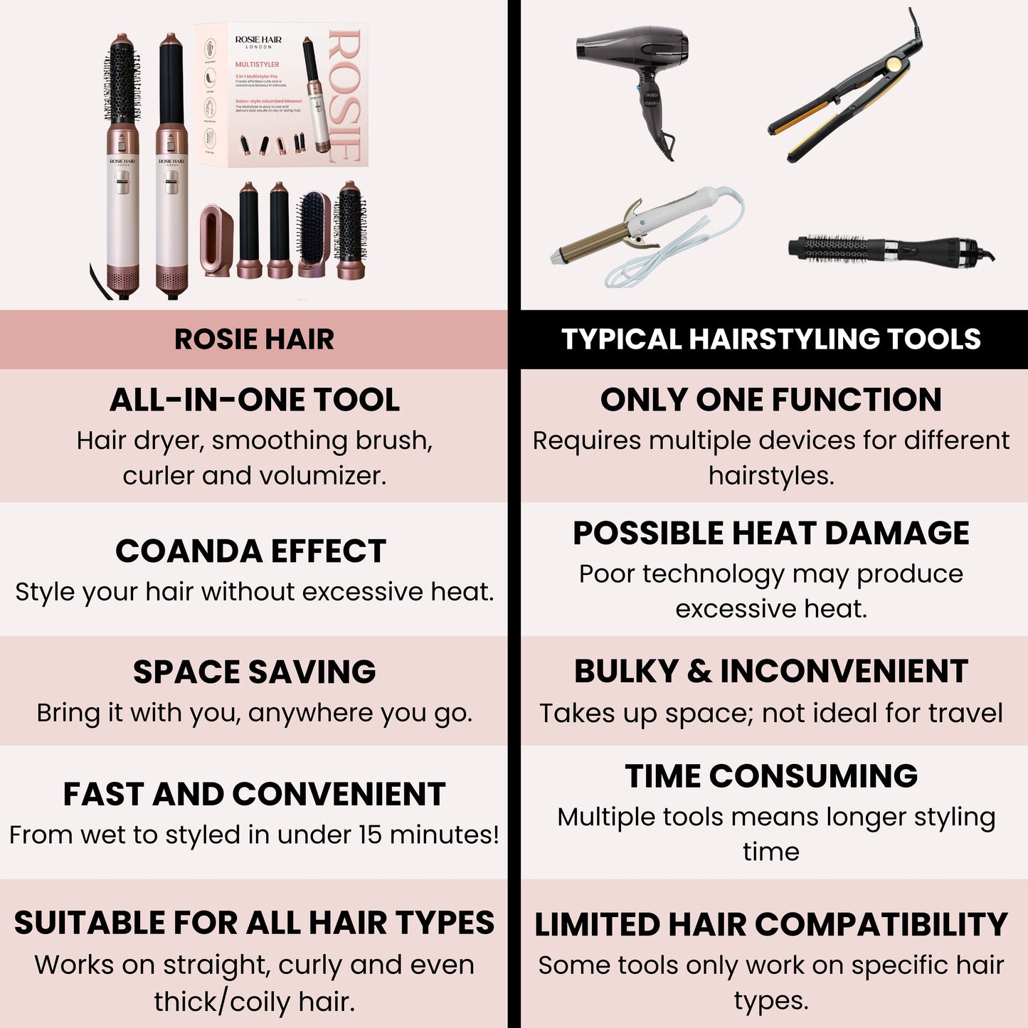 RosieStyler Pro